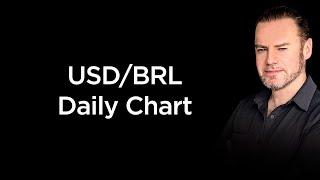 USDBRL Daily Chart with IADSS and Layer Out Indicators