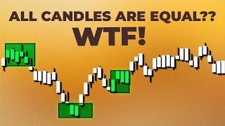 If Candlesticks Are Letting You Down The Range Bar Chart Might Get You The Edge You Need