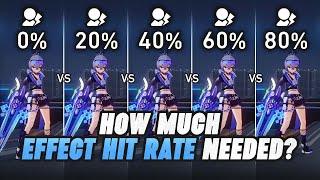 E0 Silver Wolf Effect Hit Rate Comparison How Much Effect Hit Rate Is Needed?? Honkai Star Rail