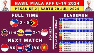 Hasil Piala AFF U19 2024 Hari ini - Filipina vs Timor Leste - Klasemen AFF U19 2024 - AFF U19 2024