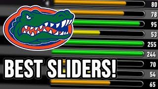 The BEST NCAA 14 Sliders 2022  CGator22s Slider Features & How to Download CFB Revamped