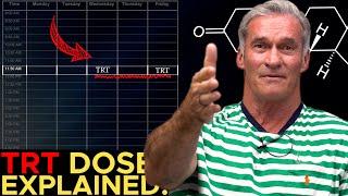 TRT Doses  How Often or NEVER?  All You Need with Dr. Rand McClain