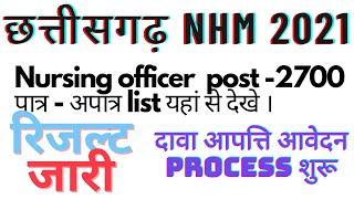 CG NHM 2021 पात्र - अपात्र list घोषित ।। list यहां से देखे।दावा आपत्ति processlast date all detail