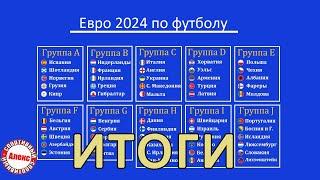 Отбор на Евро 2024. Итоги сентября. Кто выбыл? Таблицы.