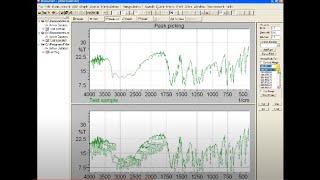 Shimadzu IR Solution FTIR Normalizing Baseline Correction Smoothing Peak Pick and Area