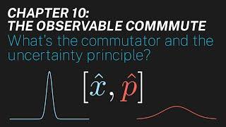 Ch 10 Whats the commutator and the uncertainty principle?  Maths of Quantum Mechanics