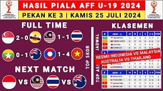 Hasil Piala AFF U19 2024 Hari ini - Malaysia vs Thailand - Klasemen AFF U19 2024 - AFF U19 2024