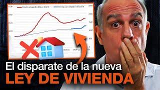 La Nueva Ley de la Vivienda... UNA LOCURA 