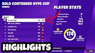 How I WON In The SOLO CONTENDER HYPE CUP HIGHLIGHTS