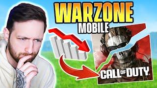 IS WARZONE MOBILE GETTING FIXED...? New Update