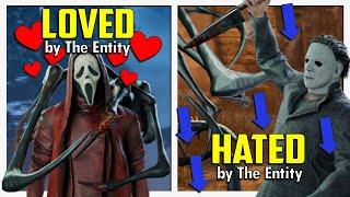 Which Killers Does the Entity Actually Like? Dead by Daylight