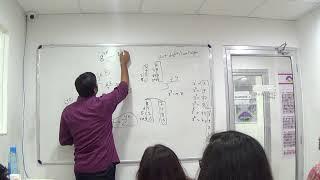 Discover Complete Guide on NPAT - IPM Preparation for Math Session1 Part4  iQue ideas