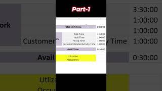 Part-1 #Utilization vs. #Occupancy in #BPO  #Call #Center  #RohitNarang #Shorts #shortsvideo