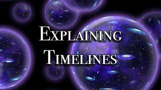 Phil Good - Explaining Timelines