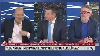 Federico Sturzenegger Los argentinos pagan los privilegios de aerolíneas