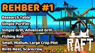 Raft Rehber#1 - Research Table açlık susuzluk ve tarımın çözümü anlatımı