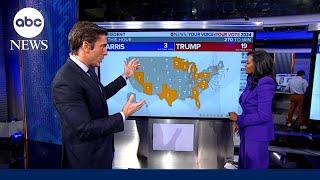 Early election night analysis Harris vs Trump polls