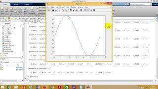 Simple 144 Hz Frequency Wave Explained