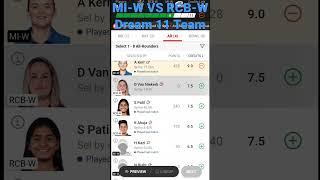 MI-W vs RCB-W Dream 11 Team Prediction  WPL Team