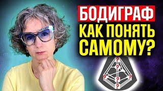 Как самому понять бодиграф в системе дизайн человека? Бодиграф в хьюман дизайн - как читать самому?