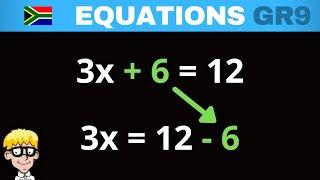 Linear Equations Grade 9 Introduction