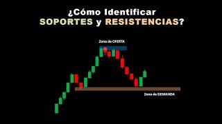 ¿Qué son SOPORTES y RESISTENCIAS?  Cómo identificar zonas de OFERTA y DEMANDA  Curso PA BT