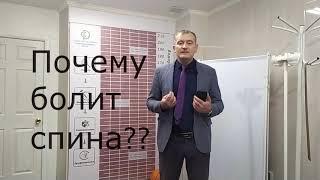 Боль в спине. Результаты  ДО и ПОСЛЕ лечения