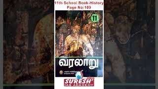 TNPSC  GROUP-IV  ORIGINAL QUESTION  SCHOOL BOOK  Suresh IAS Academy