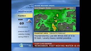 Weatherscan - 932022 1107pm