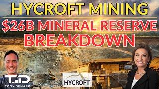 HYMC $26B Mineral Reserves Breakdown - HYCROFT MINING