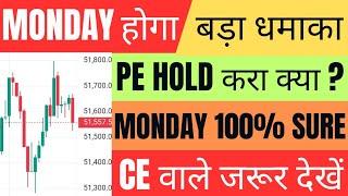 Monday Market कैसा रहेगा  gift nifty live  banknifty gap up or gap down monday  nifty monday