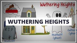 WUTHERING HEIGHTS BY EMILY BRONTE  ANIMATED BOOK SUMMARY