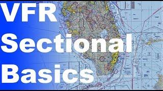 Ep. 34 How to read a VFR Sectional Chart  Basic ChartMap Knowledge