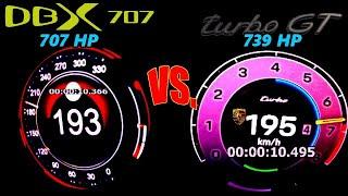 Ultimate SUV Showdown Aston Martin DBX 707HP vs Porsche Cayenne GT 739HP Drag Race Sound Financial