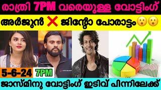 LIVE Voting Result Today 7 PM  Asianet Hotstar BiggBoss Malayalam Season 6 Latest Vote Result