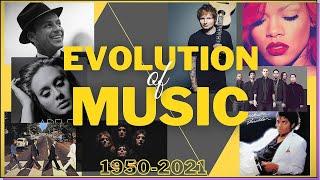 EVOLUTION OF MUSIC  1950-2021 Top hits