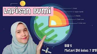 LAPISAN BUMI  ATMOSFER  Materi IPA kelas 7 SMP