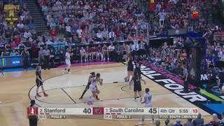 NCAA Womens Basketball - South Carolina Offensive Sets