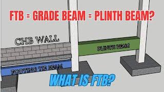 Tie Beam = Grade Beam = Plinth Beam  Ano ba ang Footing Tie Beam