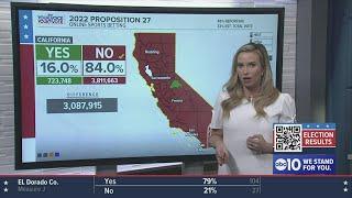 Live Election Results  California Props that have been passed rejected