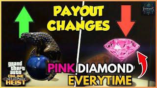 Cayo Perico Heist SOLO Guide  BEST Payout Get PINK DIAMOND  DOOR GLITCH AFTER UPDATE