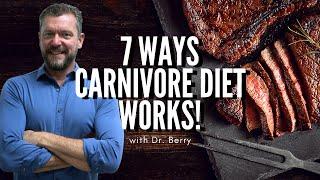 7 Ways the Carnivore Diet Works Suppressed Mechanisms - 2024