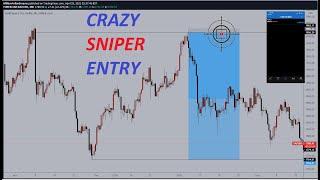 HOW I CAUGHT 1000 PIPS ON GOLD TRADING SMART MONEY CONCEPT