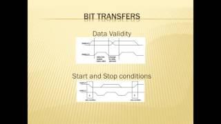 A Brief Introduction to SMBus