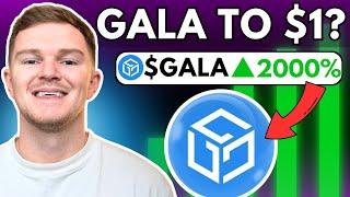 How High Can GALA Go In 2025? GALA Price Prediction