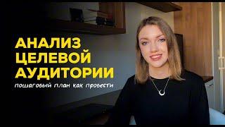 Как определить целевую аудиторию?  Пошаговый план анализа ЦА для начинающих предпринимателей