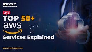 Top 50+ AWS Services Explained in Hindi