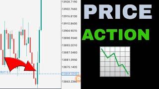 The simple price action trading strategy for BOOM AND CRASH.