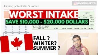 WORST intake for International Students in   CANADA  AVOID this INTAKE   and SAVE 10K+ DOLLARS