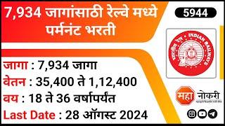 RRB Recruitment 2024  Railway Recruitment Board Vacancy 2024 । Junior Engineer Jobs  Diploma jobs